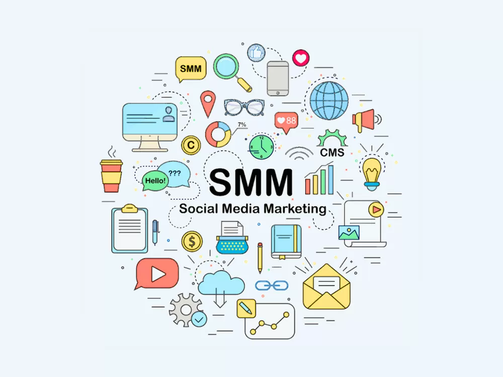 : A circular mind map infographic illustrating "SMM" (Social Media Marketing) with numerous icons representing social media, communication, and marketing concepts.