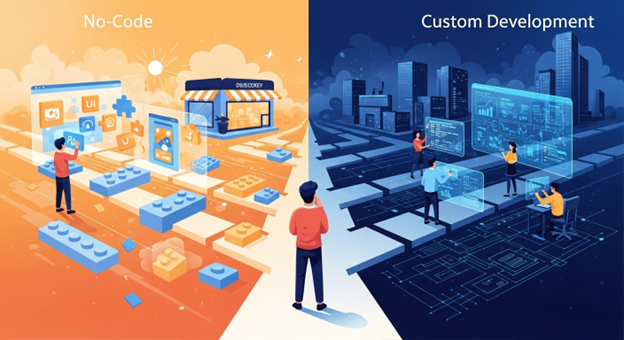No-Code vs. Custom Dev: Your Final Verdict